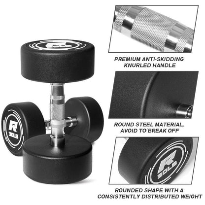 Ritfit 20LB Pvc-Coated round Dumbbells in Pairs - Durable Balanced Design for Upper Body Workouts & Noise-Reducing Floor Protection